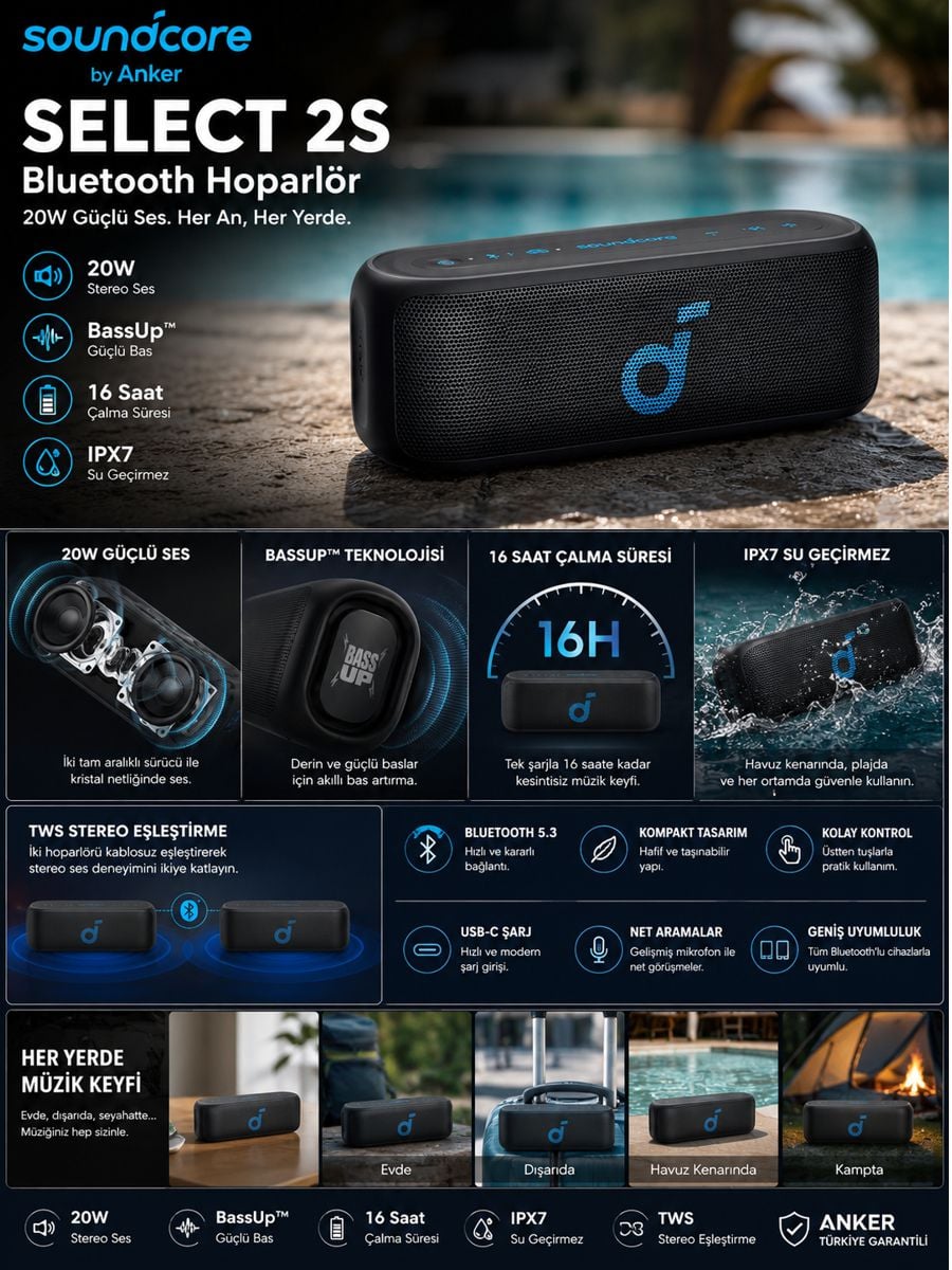 Anker Soundcore Select 2S A3171 20W Bluetooth hoparlör; BassUp teknolojisi, 16 saat çalma süresi, TWS stereo eşleştirme ve IPX7 su geçirmez yapıyı gösteren açıklama görseli.