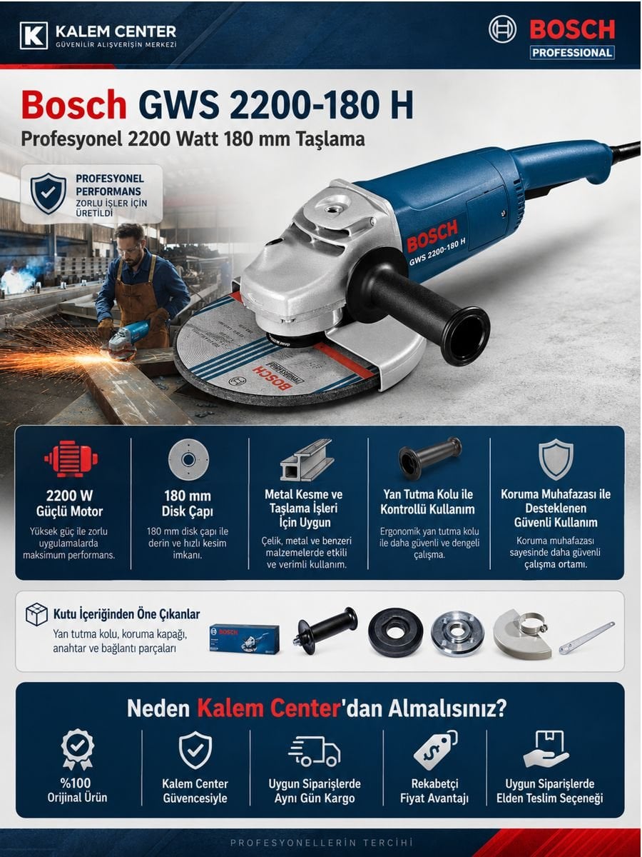 Bosch GWS 2200-180 H Profesyonel 2200 Watt 180 mm taşlama makinesi özelliklerini, kutu içeriğini ve Kalem Center avantajlarını gösteren açıklama görseli.