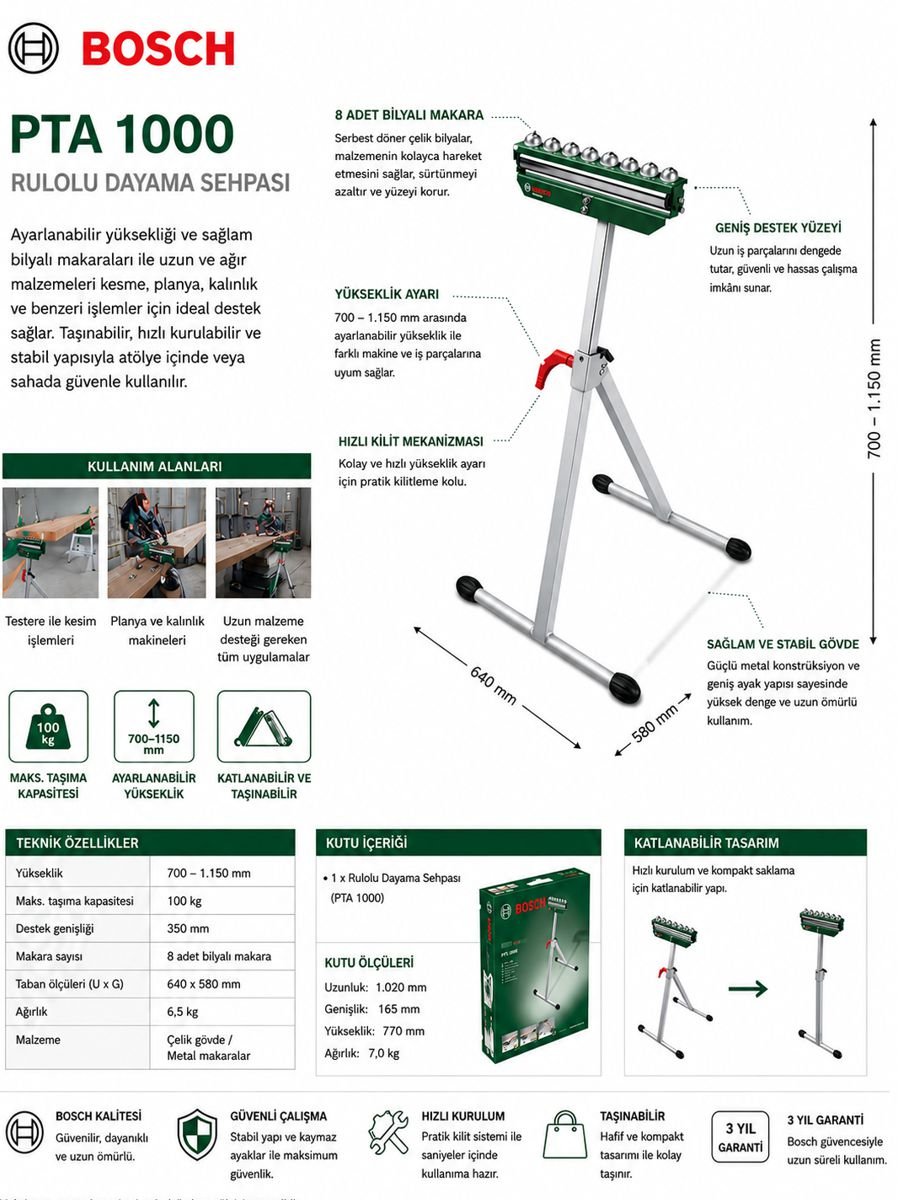 Bosch PTA 1000, 700–1150 mm ayarlanabilir yüksekliği ve 100 kg taşıma kapasitesiyle uzun iş parçalarında kesim desteği sunan katlanabilir rulo destek sehpasıdır.