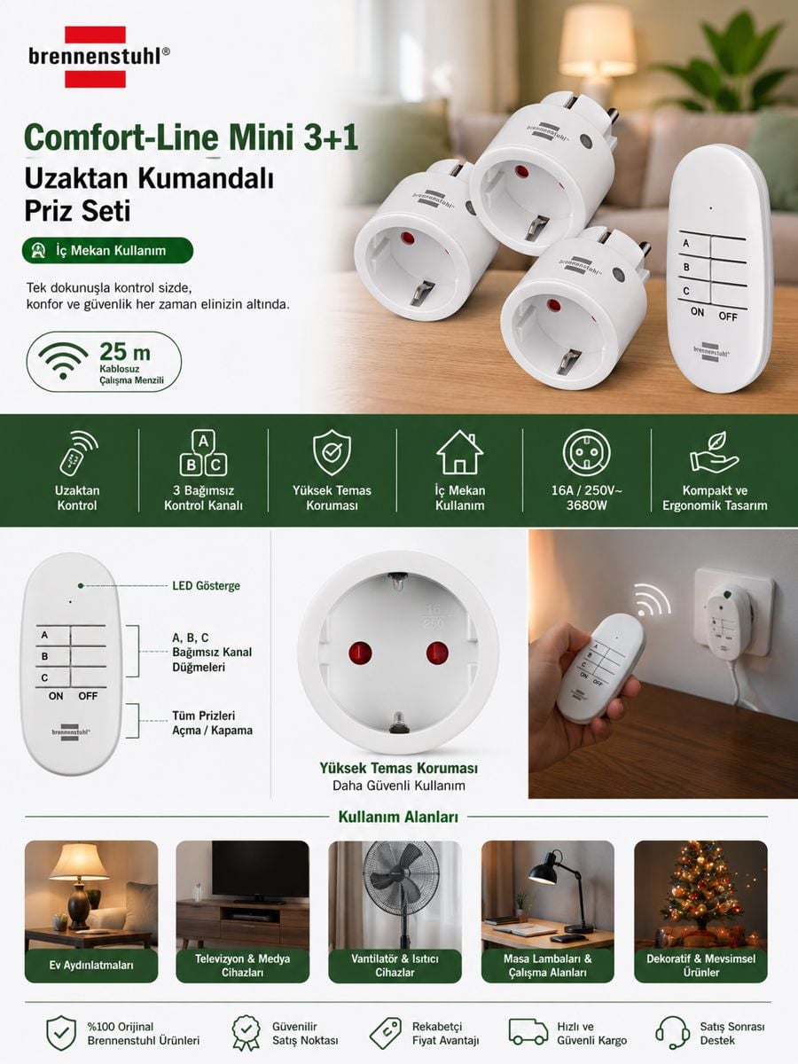 Brennenstuhl Comfort-Line Mini 3+1 uzaktan kumandalı priz seti iç mekan kullanımı, 3 bağımsız priz kontrolü, yüksek temas koruması ve uzaktan kumanda özelliklerini gösteren açıklama görseli.