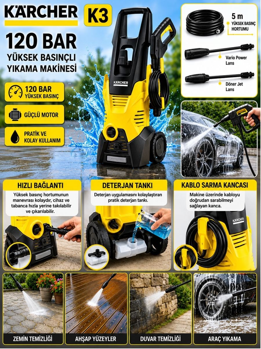 Karcher K3 120 Bar yüksek basınçlı yıkama makinesi özellikleri, deterjan tankı, hızlı bağlantı sistemi ve araç yıkama kullanım alanlarını gösteren açıklama görseli.