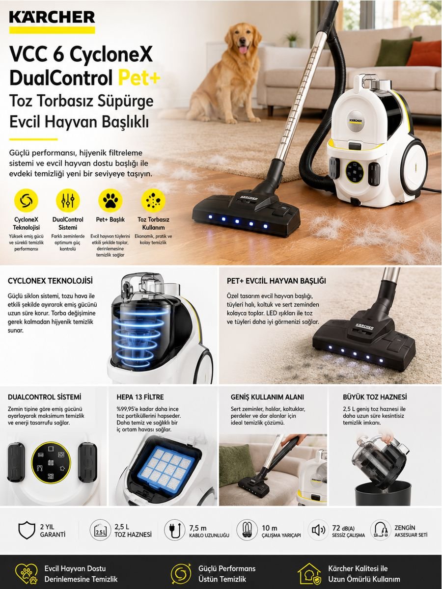 Kärcher VCC 6 CycloneX DualControl Pet+ toz torbasız süpürge açıklama görseli, Pet+ başlık, CycloneX teknoloji ve HEPA 13 filtre özellikleri.