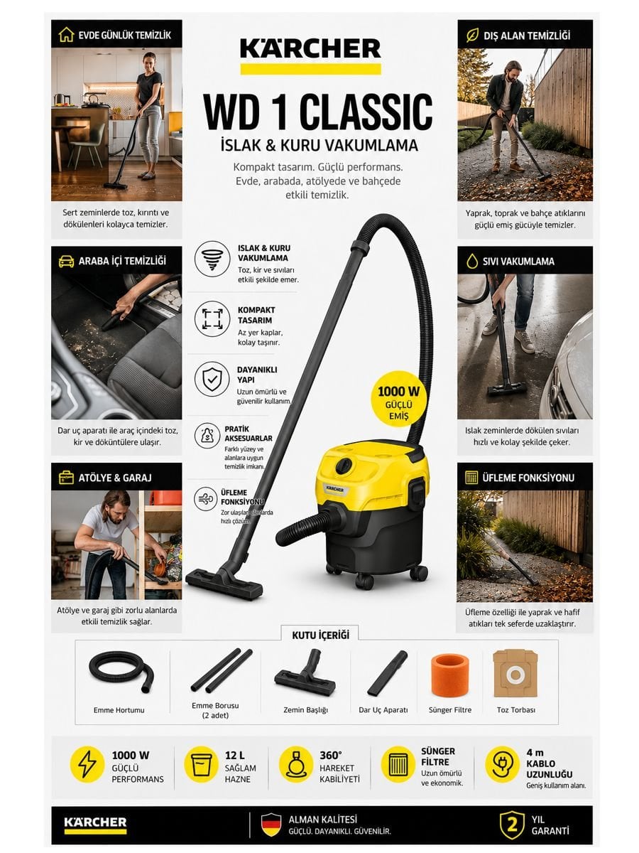 Karcher WD 1 Classic ıslak kuru vakum süpürgesi ev, araç, garaj ve bahçe temizliği kullanım görseli