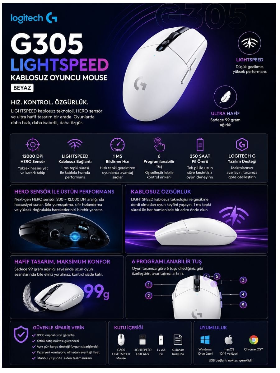 Logitech G G305 LIGHTSPEED beyaz kablosuz oyuncu mouse HERO sensör ve düşük gecikmeli performans özellikleriyle