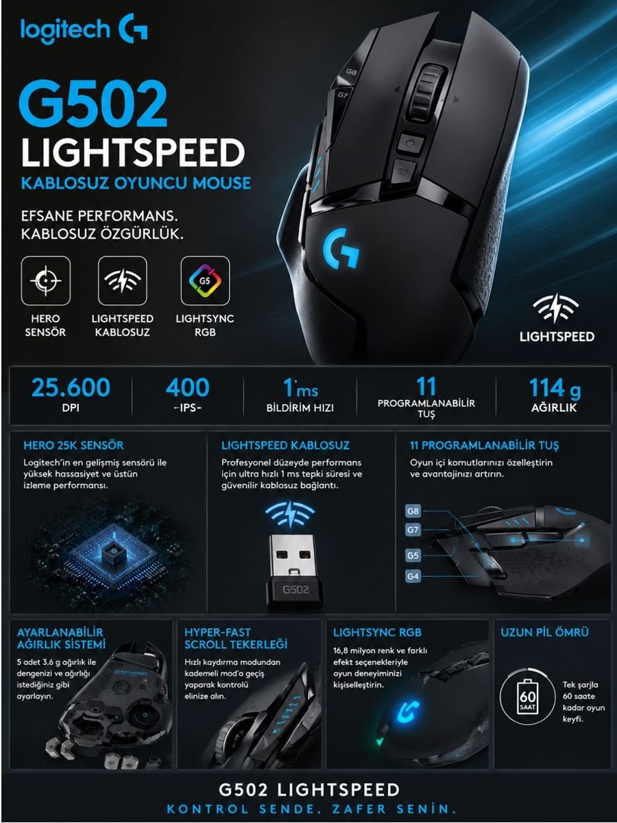 Logitech G502 LIGHTSPEED kablosuz oyuncu mouse HERO 25K sensör 25600 DPI ve 11 programlanabilir tuş özellikleri