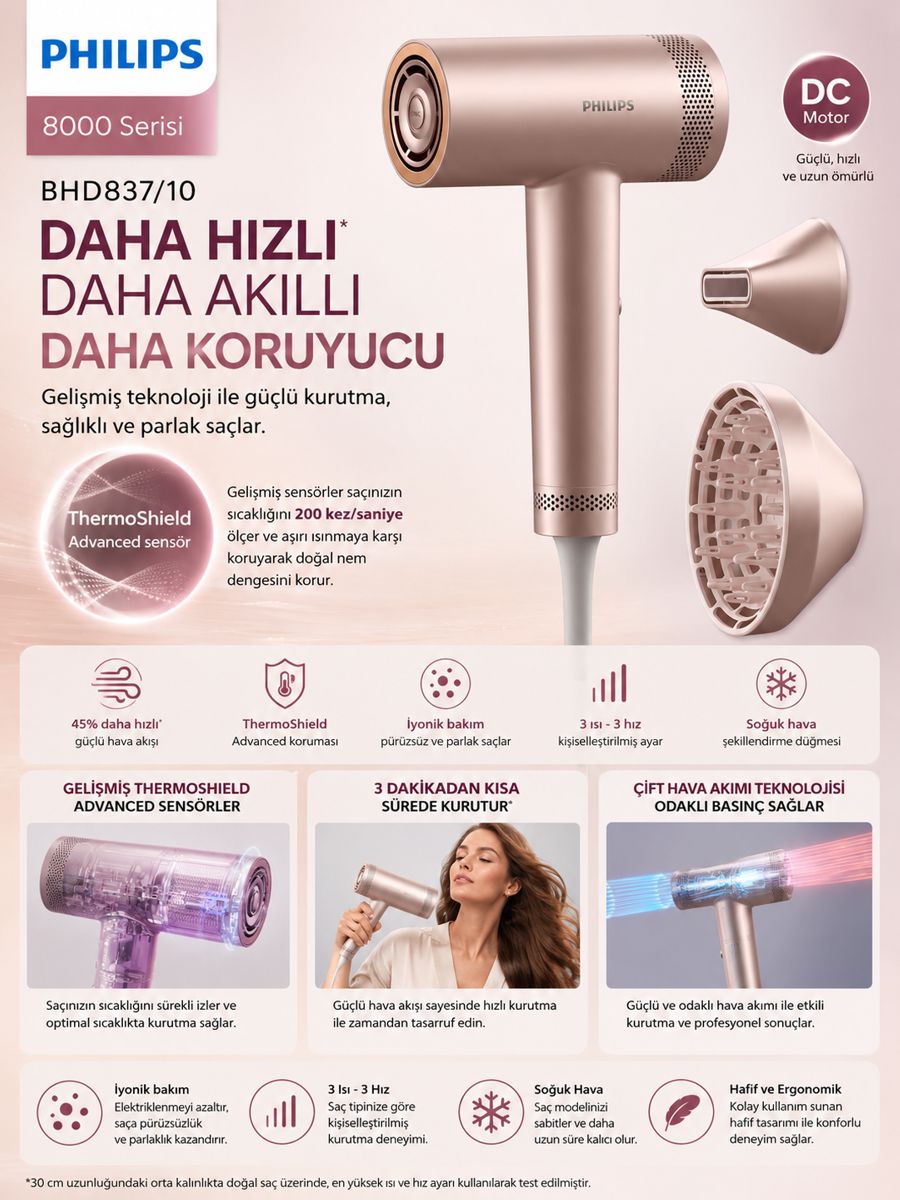 Philips BHD837/10 8000 Serisi ThermoShield saç kurutma makinesi; DC motoru, iyonik bakım teknolojisi ve ThermoShield Advanced sensörüyle hızlı ve kontrollü saç kurutma deneyimi sunar.