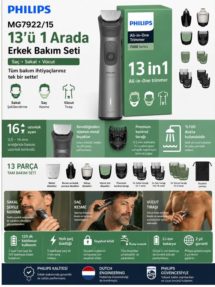 Philips MG7922/15 erkek bakım seti, saç sakal ve vücut için çok amaçlı kullanım sunan 13 parçalı bakım çözümü