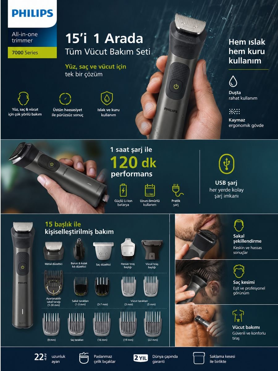 Philips MG7940/15 15’i 1 arada erkek bakım seti, ıslak kuru kullanım, 120 dakika performans ve yüz saç vücut bakım başlıkları.