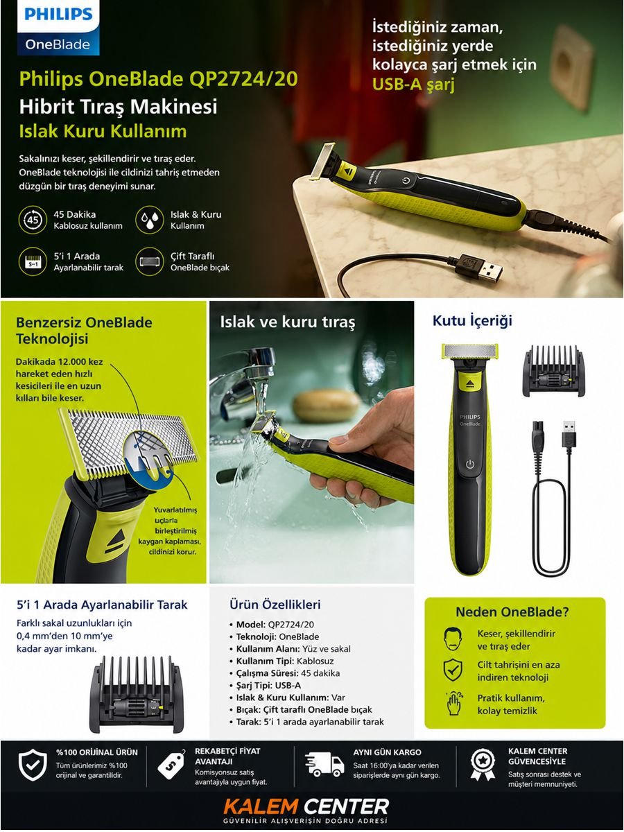 Philips OneBlade QP2724/20 hibrit tıraş makinesi ıslak kuru kullanım ve 5’i 1 arada ayarlanabilir tarak özellikli ürün açıklama görseli
