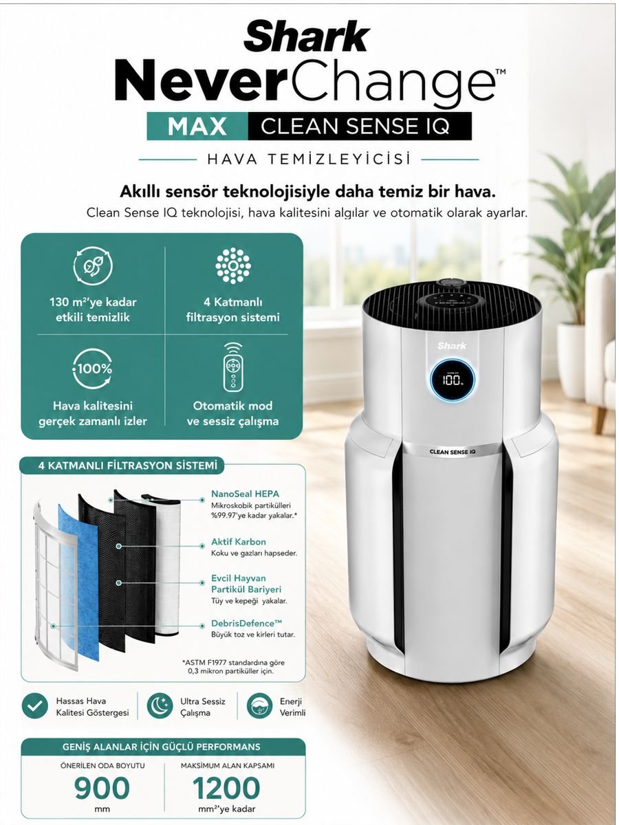 Shark NeverChange5 MAX Clean Sense IQ hava temizleyicisi 130 m²’ye kadar etkili temizlik ve 4 katmanlı filtrasyon sistemi açıklama görseli