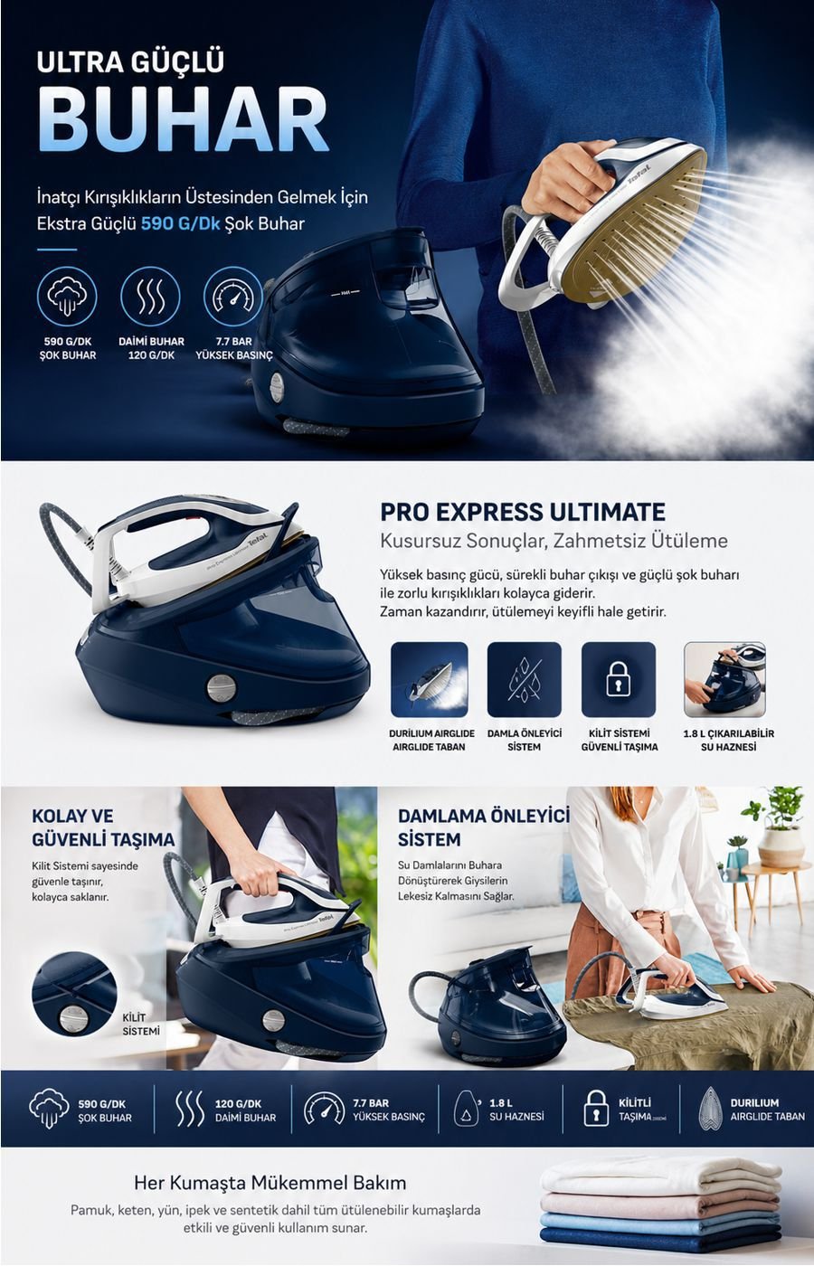 Tefal GV9720 Pro Express Ultimate II buhar kazanlı ütü, 590 g/dk şok buhar, 3000W güç, yüksek basınç ve damlama önleyici sistem ile güçlü ütü performansı sunar