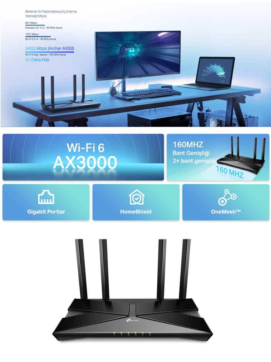 TP-Link Archer AX53 AX3000 Wi-Fi 6 router yüksek hız, geniş kapsama ve oyun performansı