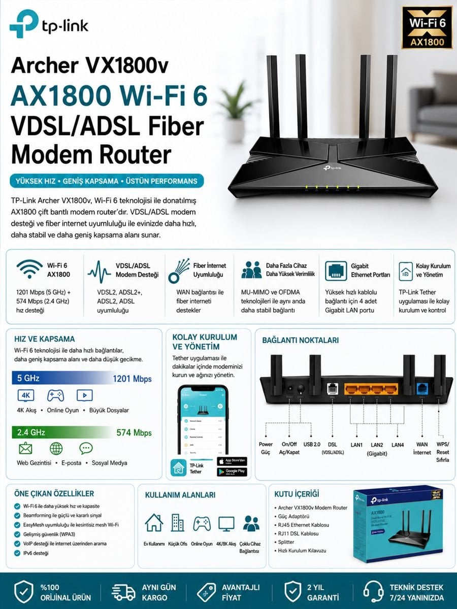 TP-Link Archer VX1800v AX1800 Wi-Fi 6 VDSL ADSL Fiber Modem Router açıklama görseli