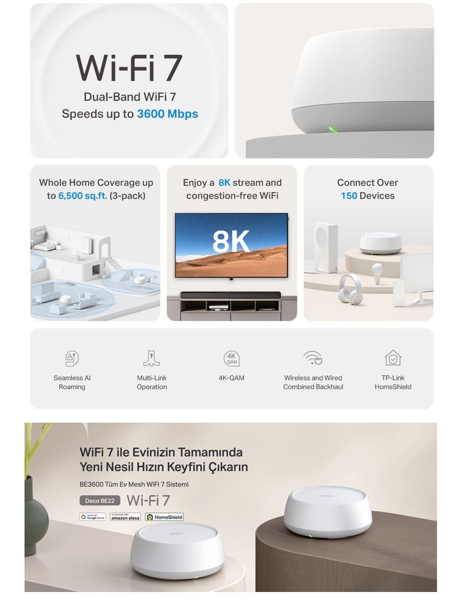 TP-Link Deco BE22 2-Pack Wi-Fi 7 mesh sistemi yüksek hız, fiber uyumu ve AI-Roaming desteği ile tüm evde güçlü kablosuz bağlantı sunar
