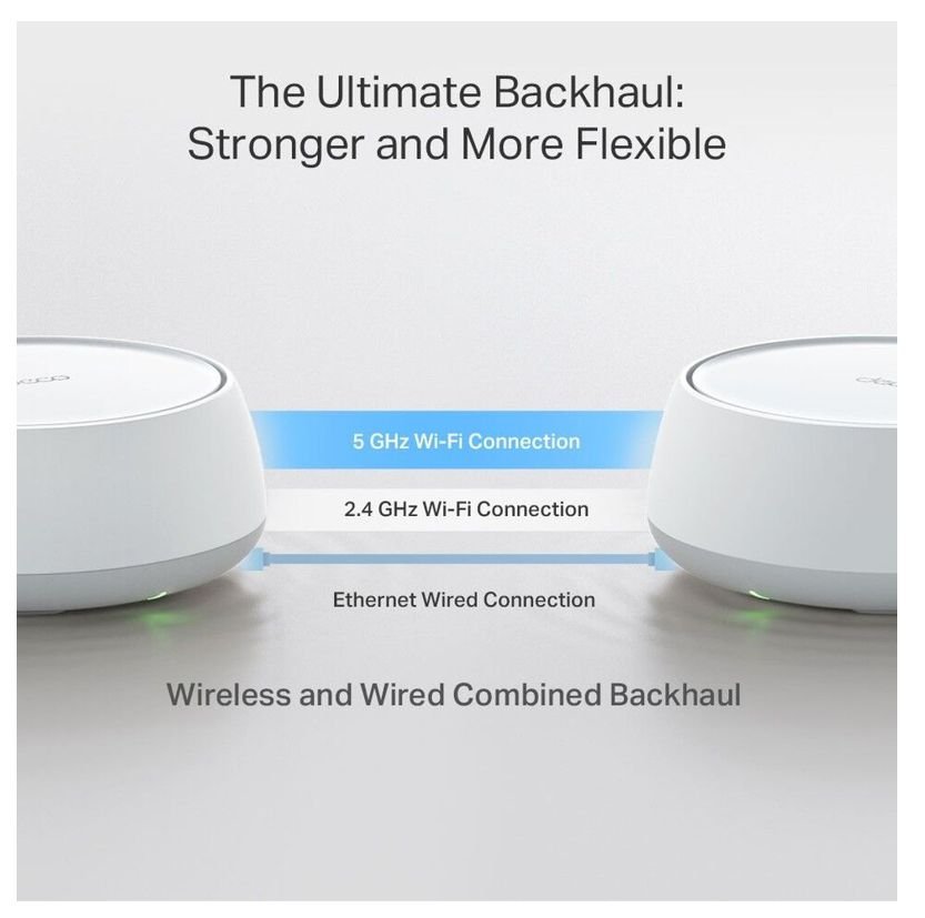 TP-Link Deco BE25 2.5 Gbps port ve yüksek hız desteği ile güçlü bağlantı sunar