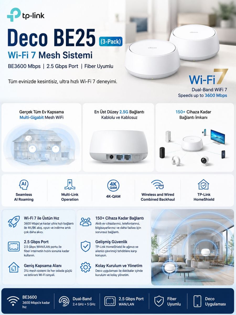 TP-Link Deco BE25 3-Pack Wi-Fi 7 Mesh sistemi, BE3600 Mbps hız, 2.5 Gbps port, fiber uyumu ve geniş kapsama alanı.