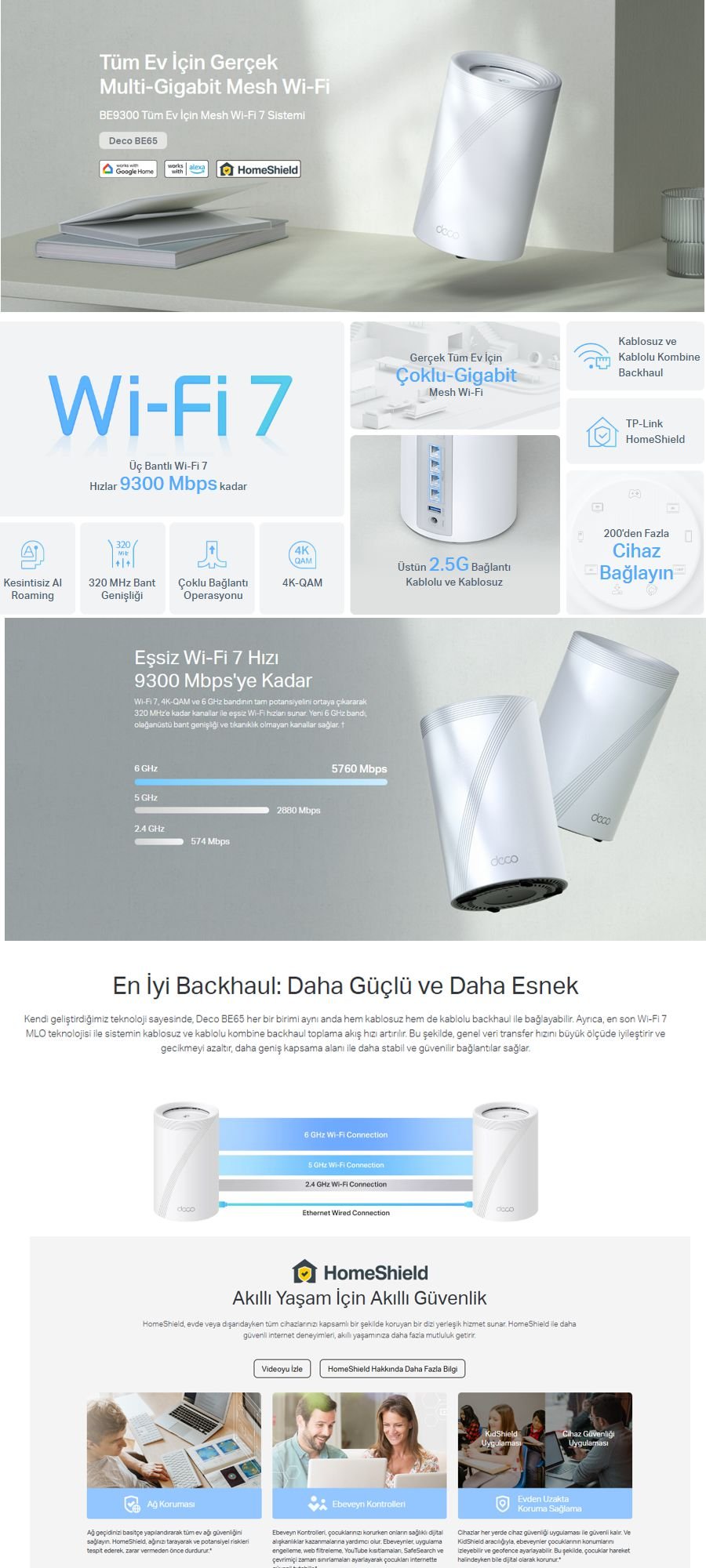 TP-Link Deco BE65 1-Pack Wi-Fi 7 mesh sistemi ile ultra hızlı bağlantı, 6 GHz desteği ve 2.5 Gbps port avantajı
