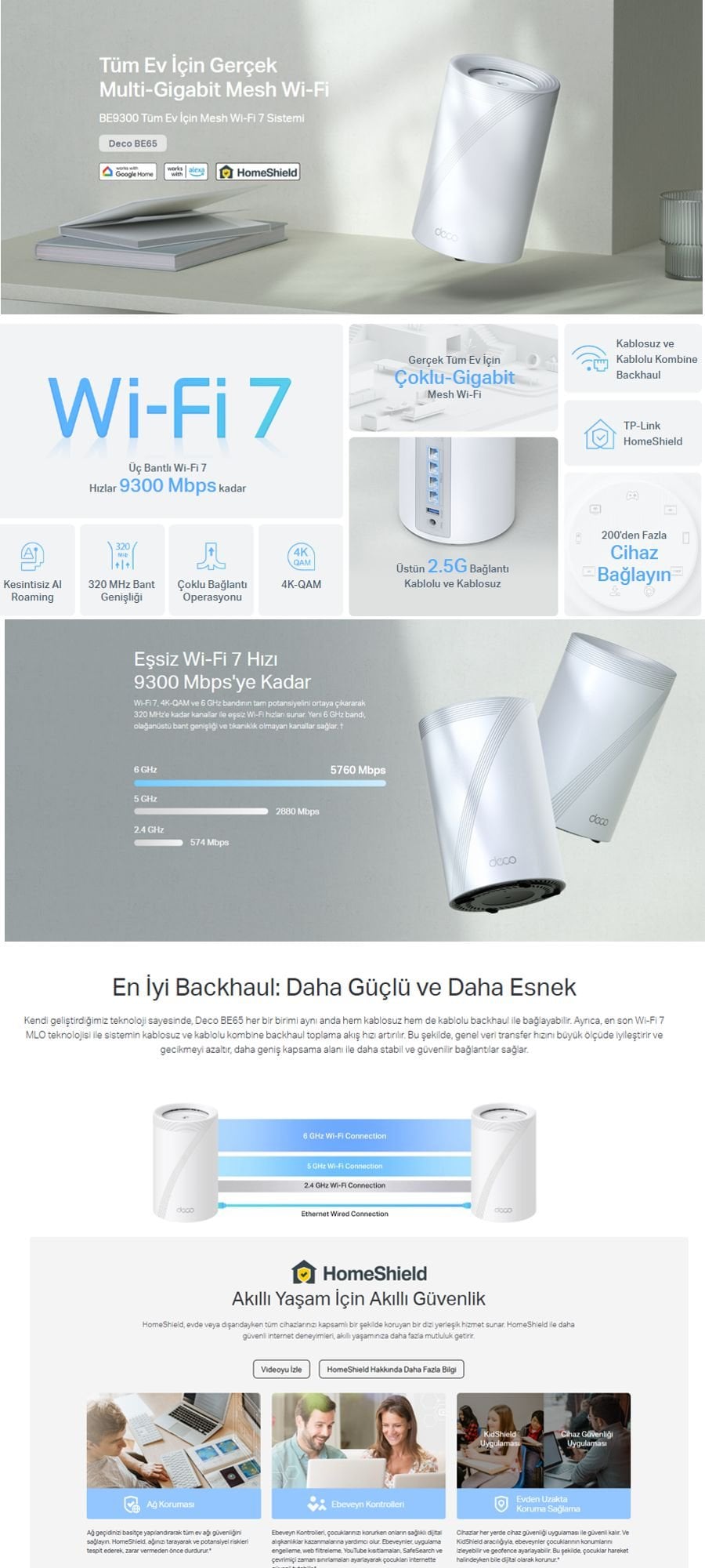 TP-Link Deco BE65 2-Pack Wi-Fi 7 mesh sistemi ile geniş kapsama alanı, yüksek hız ve 6 GHz destekli güçlü bağlantı
