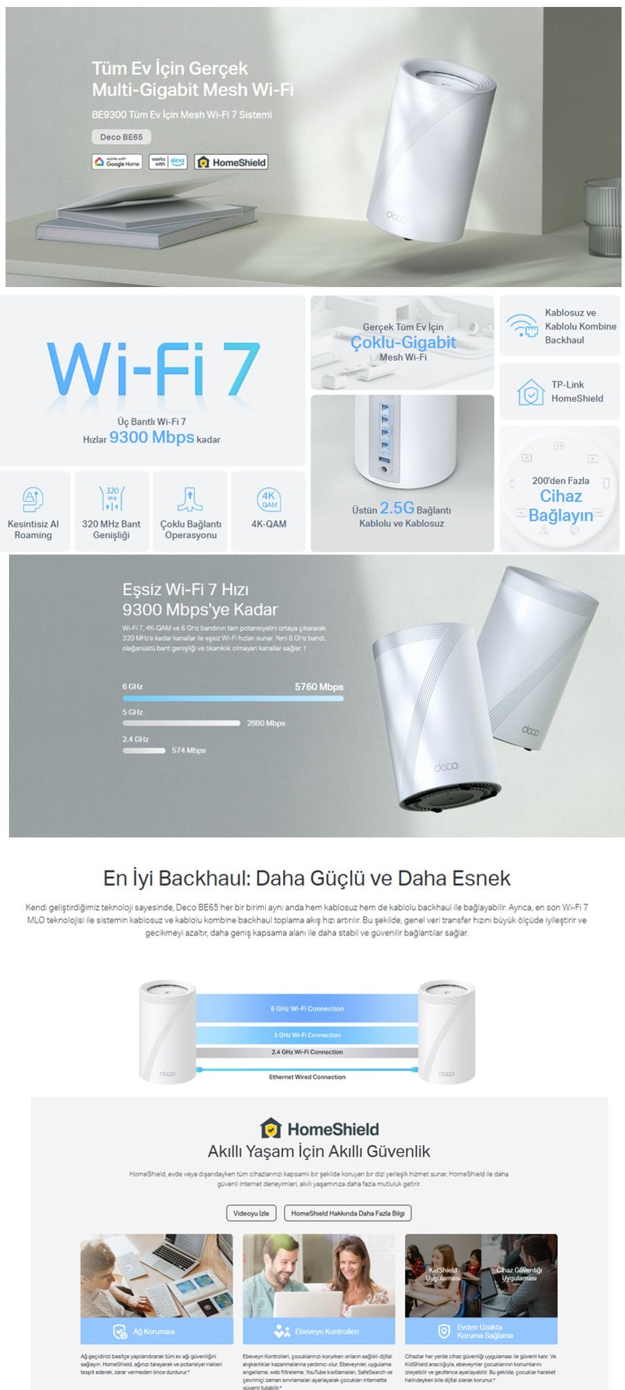 TP-Link Deco BE65 3-Pack Wi-Fi 7 mesh sistemi ile geniş kapsama alanı, yüksek hız ve 6 GHz destekli güçlü bağlantı