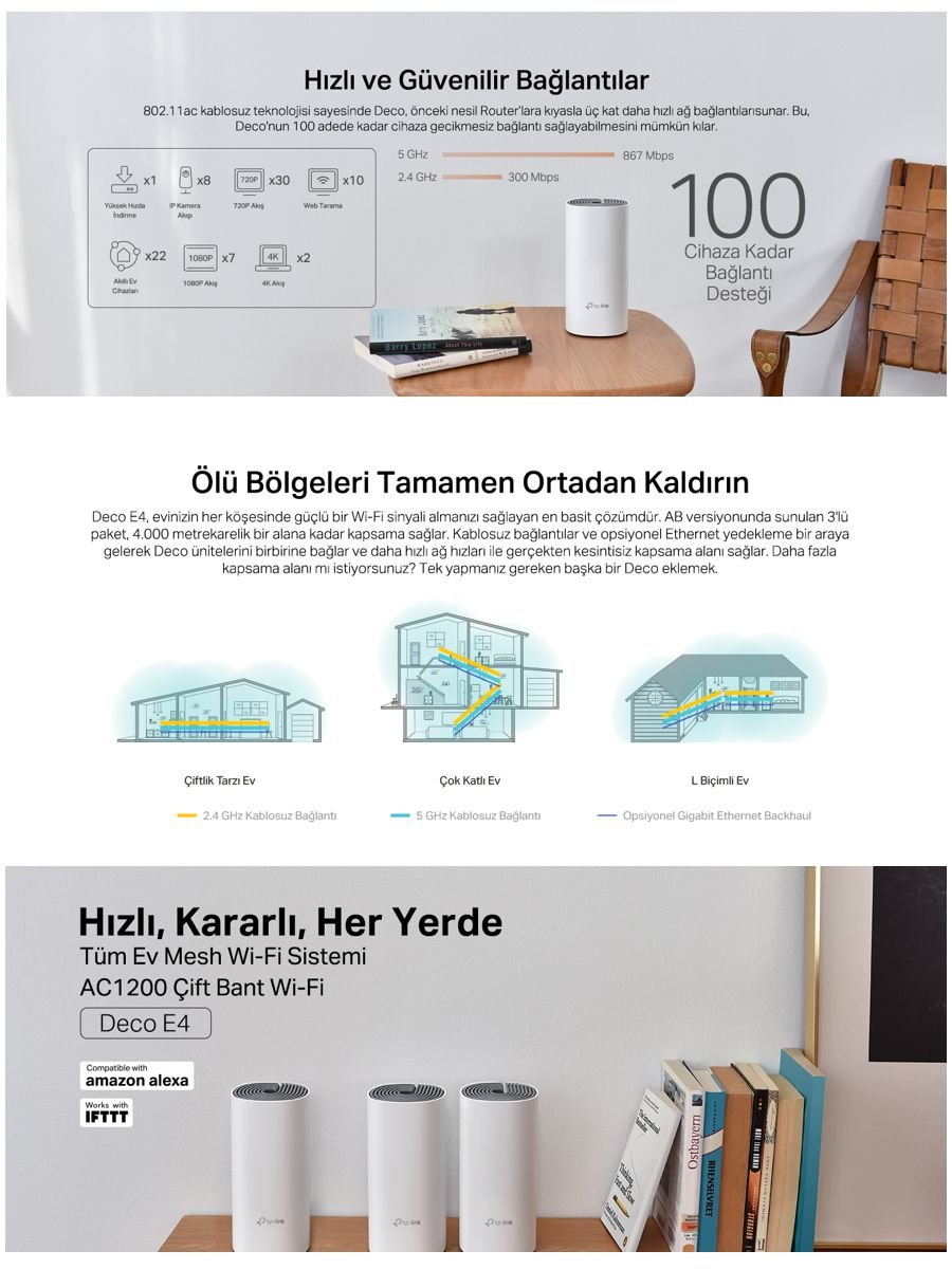 TP-Link Deco E4 2’li paket AC1200 Wi-Fi 5 mesh sistemi, fiber uyumlu çift bant geniş kapsama çözümü