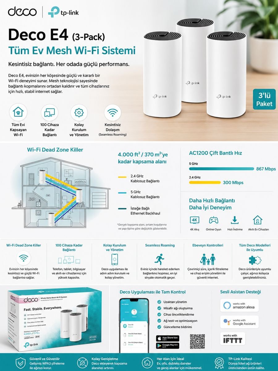 TP-Link Deco E4 AC1200 3’lü Mesh Wi-Fi sistemi ile tüm evde güçlü ve kesintisiz internet kapsama alanı