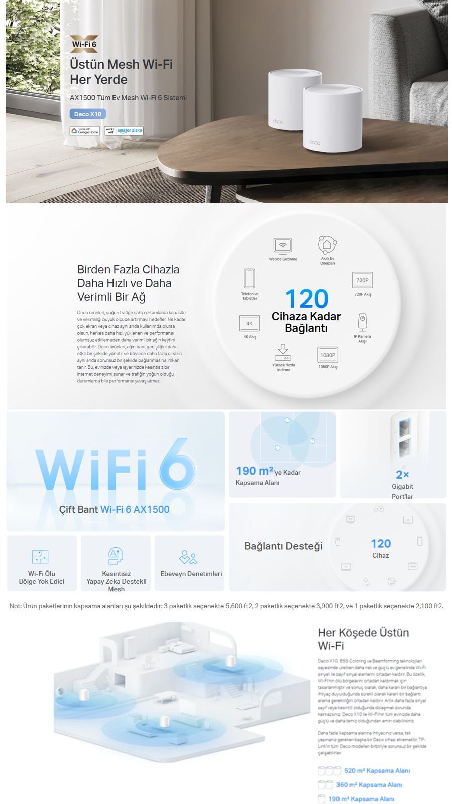tp-link-deco-x10-ax1500-mesh-wifi-6-aciklama-gorseli.jpeg