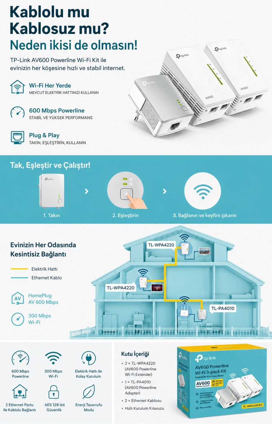 TP-Link TL-WPA4220T KIT AV600 Powerline adaptör ile elektrik hattı üzerinden WiFi genişletme, 3’lü set N300 Mbps kablosuz bağlantı çözümü