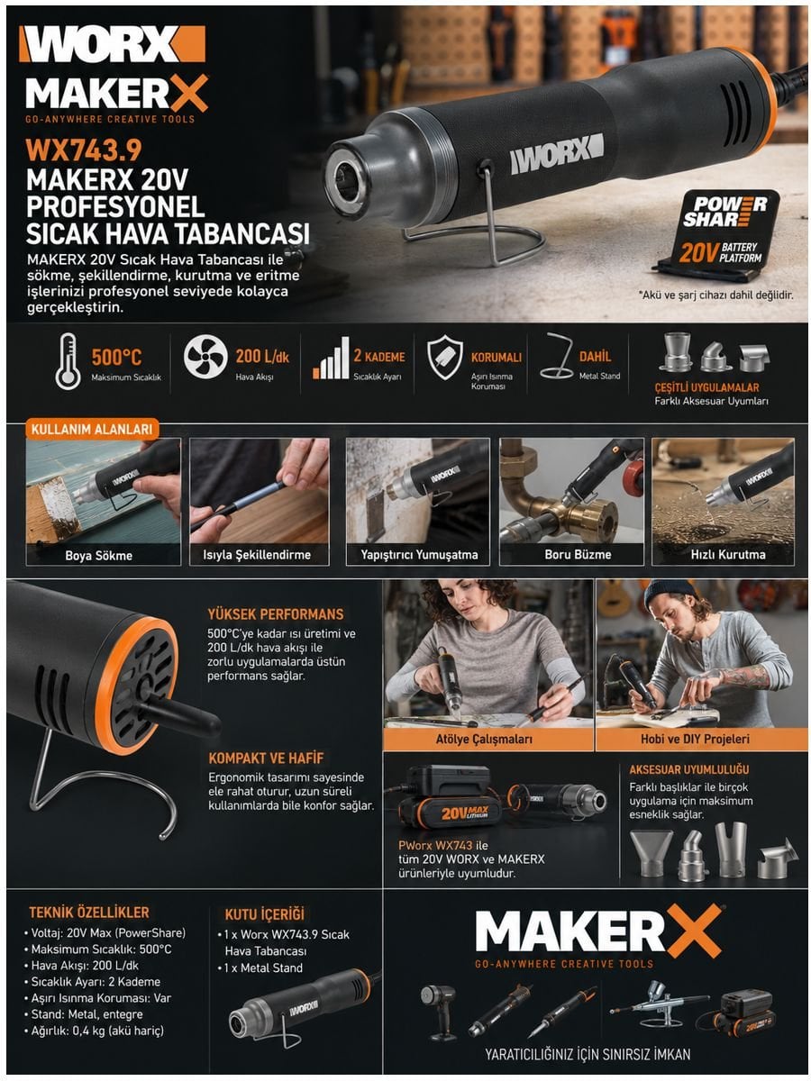 Worx WX743.9 MAKERX 20V akülü profesyonel sıcak hava tabancası teknik özellikleri ve kullanım alanları