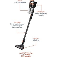 Grundig VCP 5030 3in1 Kablosuz Dikey Süpürge