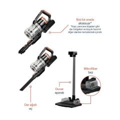 Grundig VCP 5030 3in1 Kablosuz Dikey Süpürge