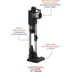 Grundig VCP 8931 HighForce Şarjlı Dik Süpürge..outlet