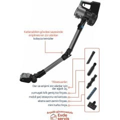 Grundig VCP 8931 HighForce Şarjlı Dik Süpürge..outlet