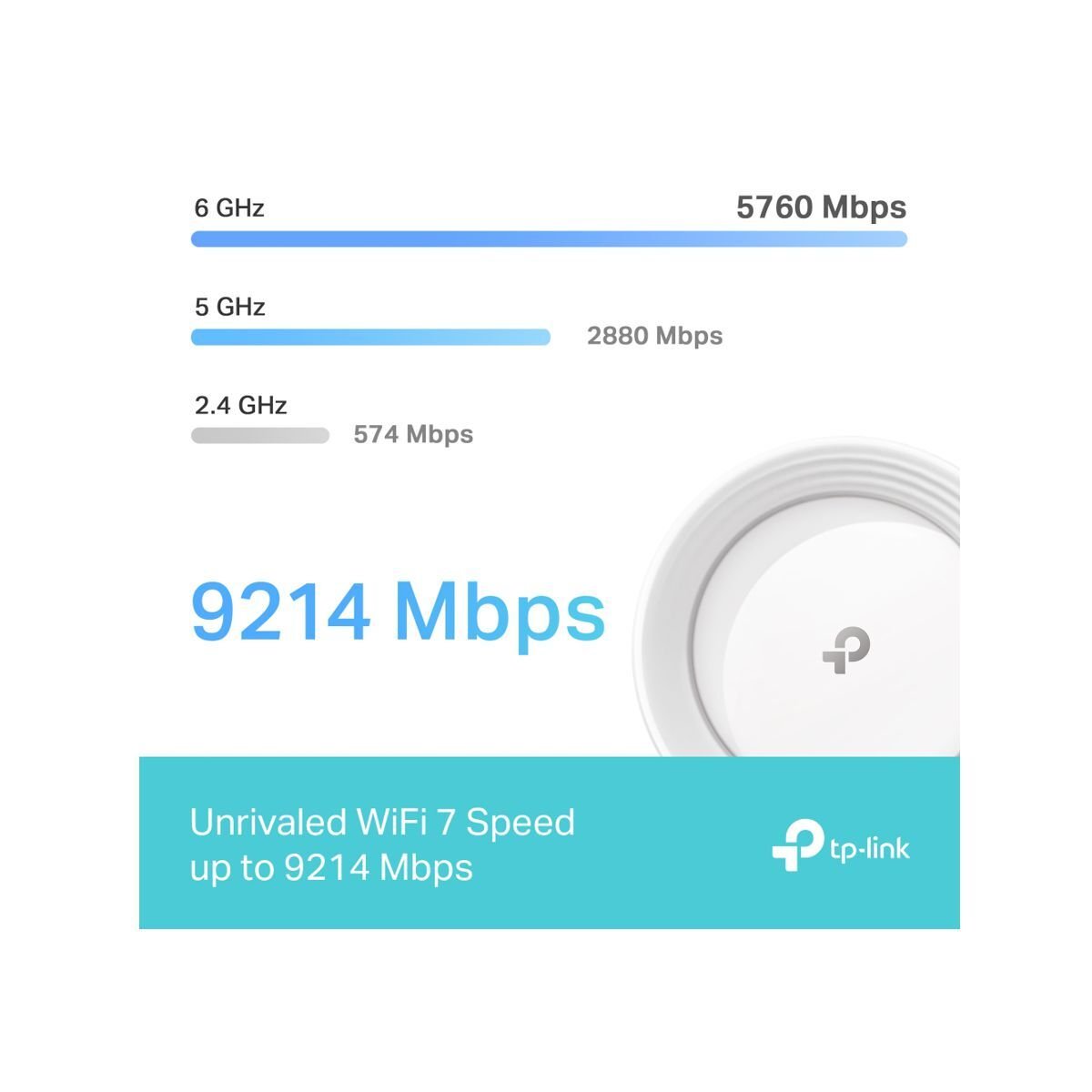 TP-Link Deco BE65 (3-Pack) Wi-Fi 7 Mesh Sistemi BE9300 Mbps