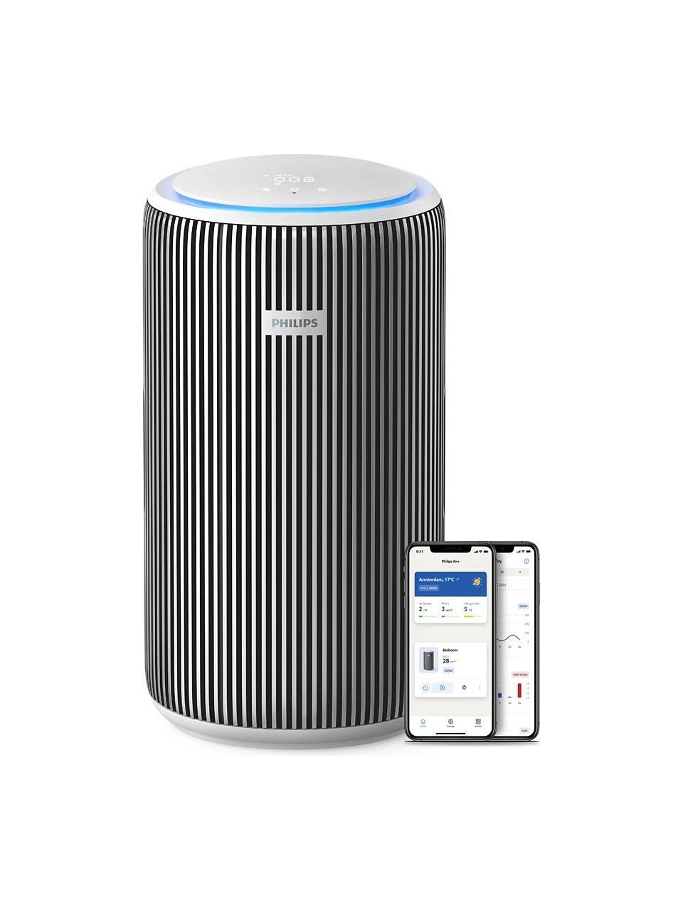 Philips AC3220/10 3200 Serisi Hava Temizleyici, 135 m2'ye Kadar Etkili, 520 m3/sa Temiz Hava Hızı (CADR), Air+