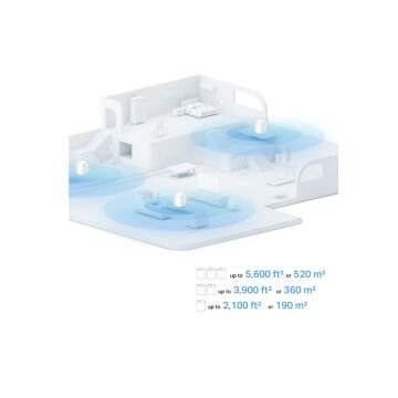 TP-Link Deco X10 2'li Paket AX1500 Mesh Wi-Fi Sistemi 360 m²