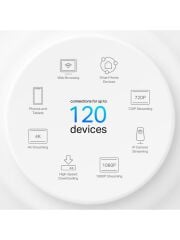 TP-Link Deco X10 1’li Paket | Wi-Fi 6 Mesh Sistemi | AX1500 Mbps Hız | Fiber Uyumlu