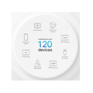 TP-Link Deco X10 1'li Paket Wi-Fi 6 Mesh Sistemi