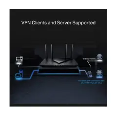 TP-Link Archer AX55 AX3000 Mbps Dual Band Wi-Fi 6 Router – Fiber Uyumlu