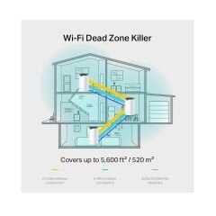 TP-Link Deco S7 (1-Pack) Mesh WiFi Sistemi | AC1900 Mbps | Çift Bant