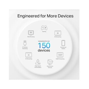 TP-Link Deco X50-Outdoor AX3000 Mesh Wi-Fi 6 Dış Mekan Router