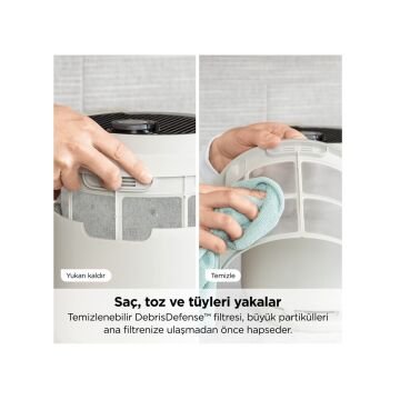 Shark NeverChange5 Compact Pro Hava Temizleyici HP072EU