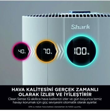 Shark NeverChange5 Clean Sense IQ Hava Temizleyicisi