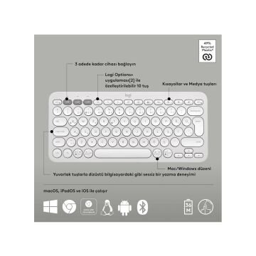 Logitech Pebble Keys 2 K380s Beyaz Kablosuz Klavye