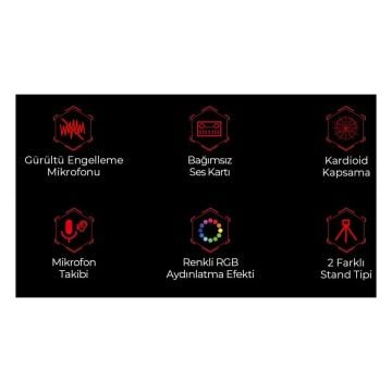 Havit GK63 Pro RGB USB Oyuncu ve Yayıncı Mikrofonu
