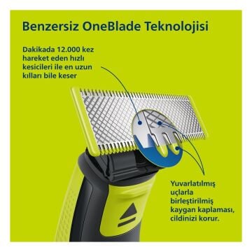 Philips OneBlade QP2724/20 Islak ve Kuru Hibrit Tıraş Makinesi