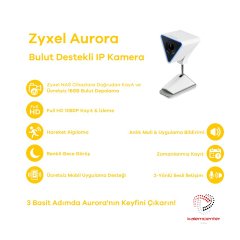 Zyxel CAM3115 Aurora IP Bulut Kamera