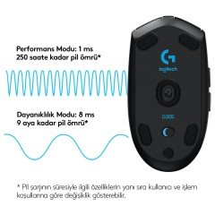 Logitech G305 Lightspeed Wireless Oyuncu Mouse 910-005283