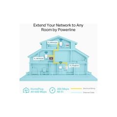 TP-Link TL-WPA4220T KIT, AV600 N300 Mbps Wi-Fi 3'lü Powerline Adaptör Kiti